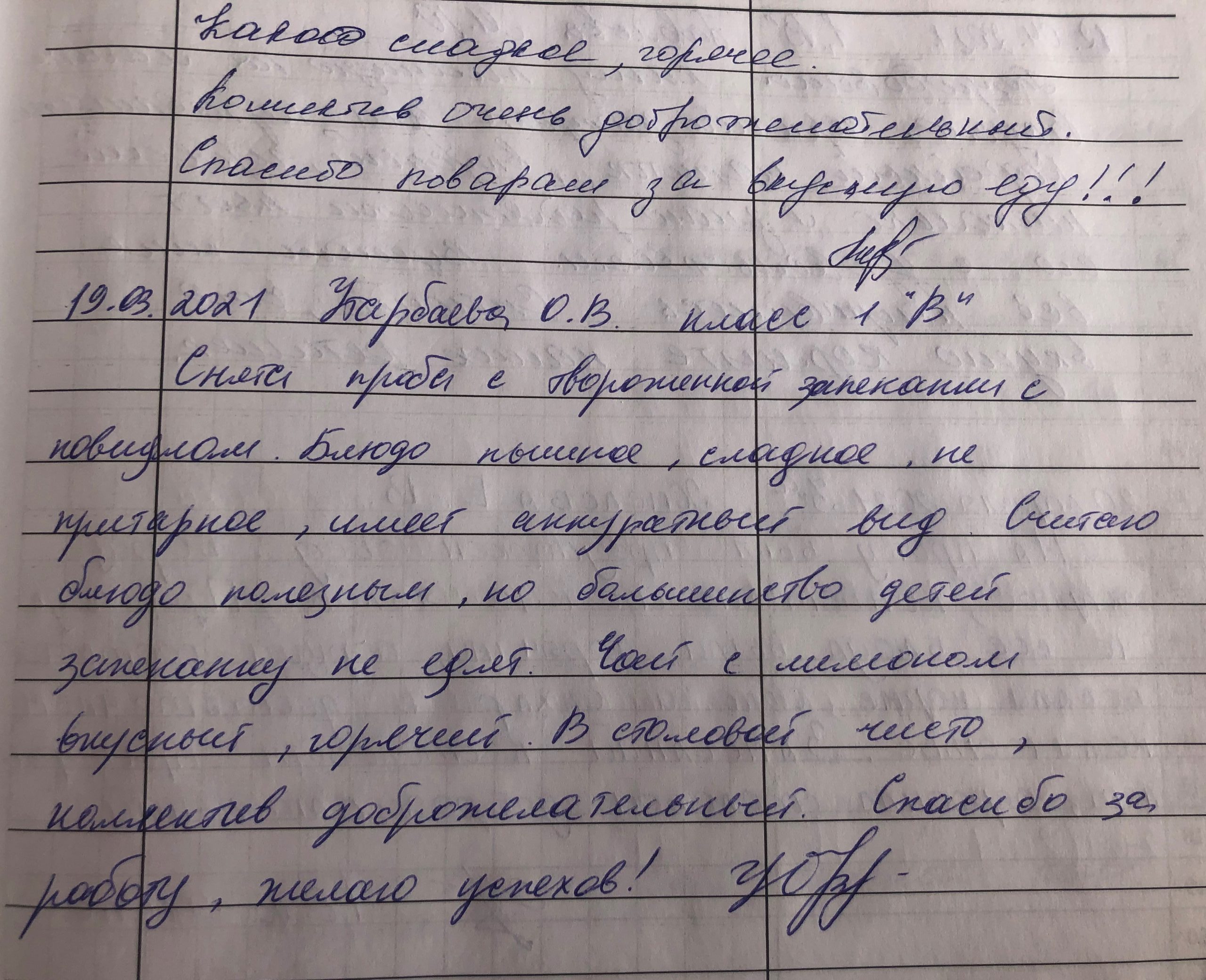 Родительский контроль за организацией горячего питания 2021-2022 — Школа  Героя